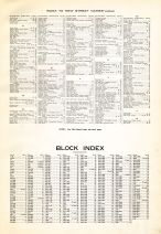 Index Continued 1, Queens 1915 Vol 2A